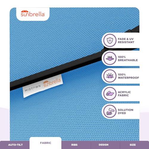【並行輸入品】 BELLRINO DECOR Replacement LAKE BLUE " STRONG & THICK " Umbrella_7
