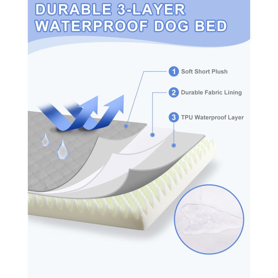 【並行輸入品】 RRPETHOME (ライペトーム) 大型犬用ベッド 高所冷却犬用ベッド 大型犬用ベッド 大型犬用アウトドア 犬用ベッド 噛み防止 |  | 09