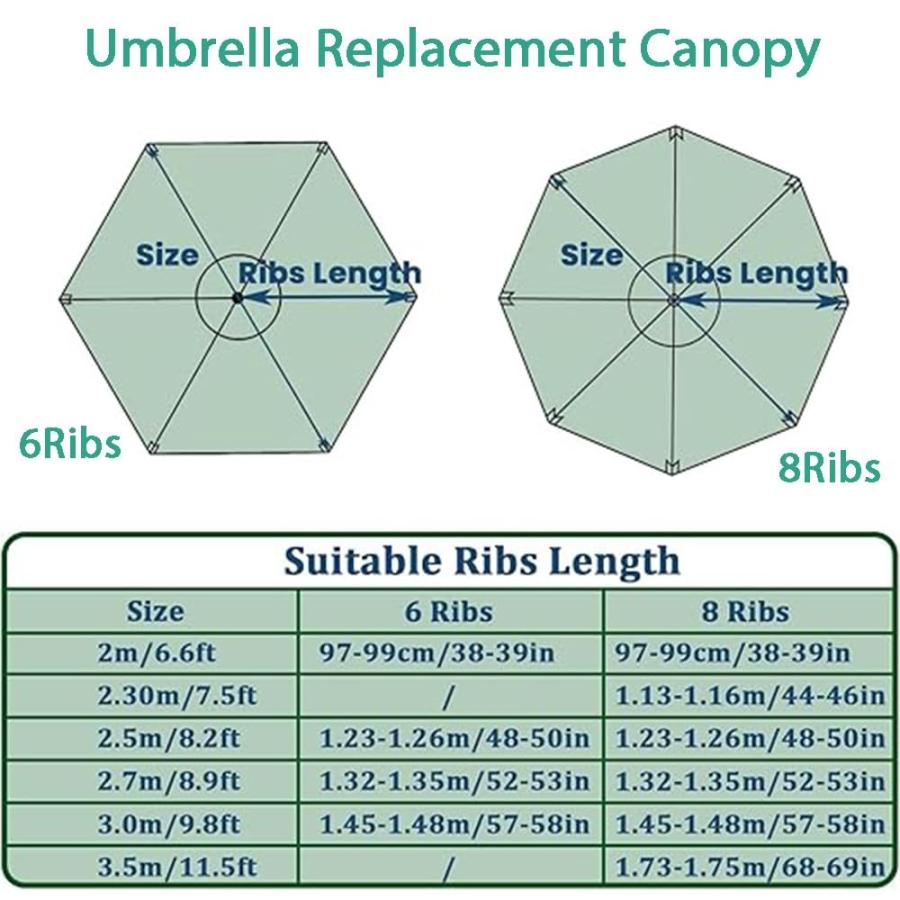 【並行輸入品】 ZQQLVOO Patio Umbrella，outdoor Umbrella，Outdoor Table Market Umb