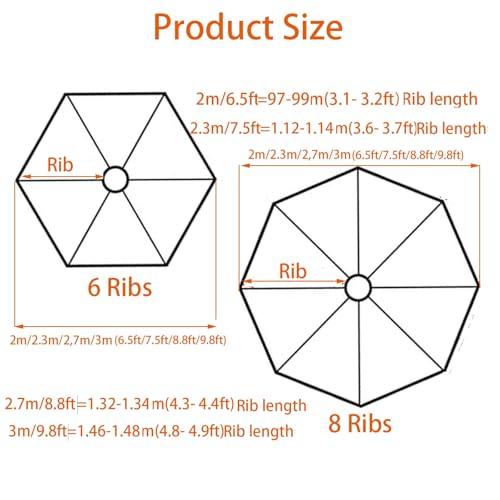 【並行輸入品】 Plainsity Market Umbrella 15ft with Sand Anchor， Garden Umbrella