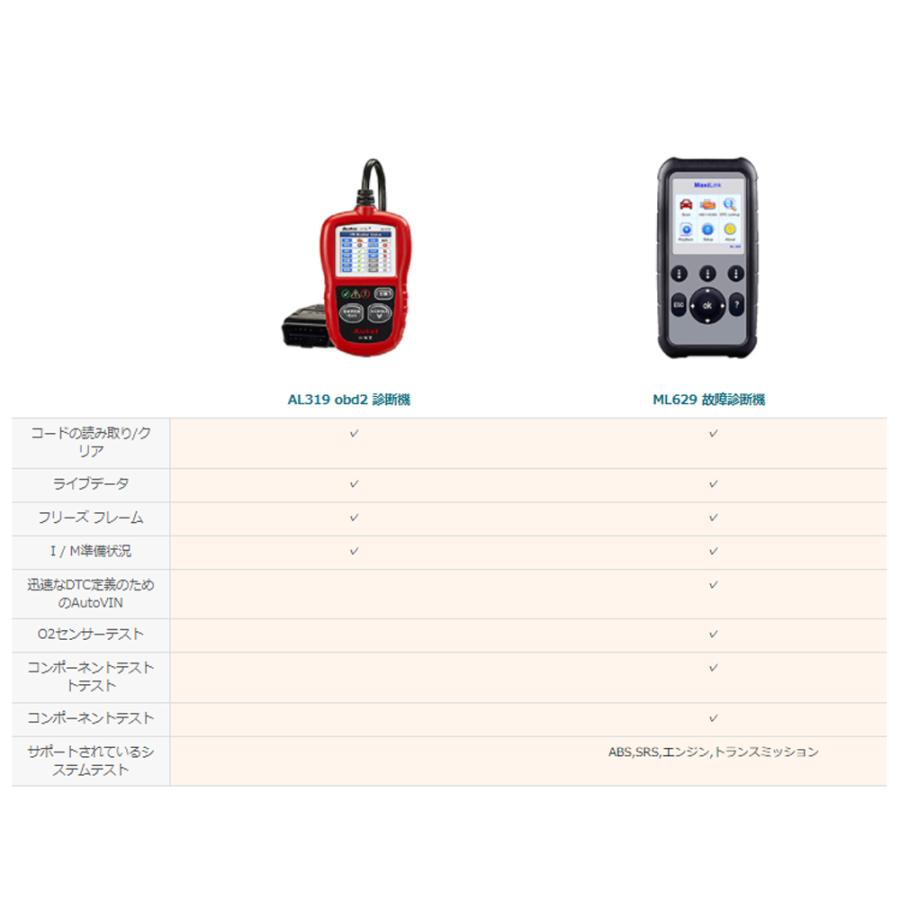Autel ] AL319 OBD2 故障診断機 ミニ 診断機 自動車 車 スキャンツール