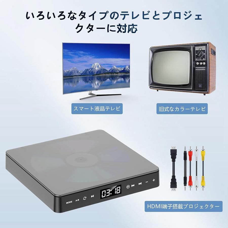 DVDプレーヤー HDMI端子 CDプレーヤー 最大1080Pの解像度 ポータブル
