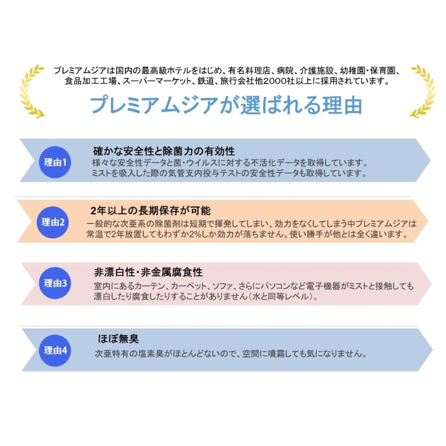 除菌スプレー プレミアムジア  消臭 500m・6本セット コロナ 花粉症 携帯 ボトル 除菌 消臭 低刺激 食品添加物由来成分 非漂白性・非金属腐食性 無味無臭 |  | 04