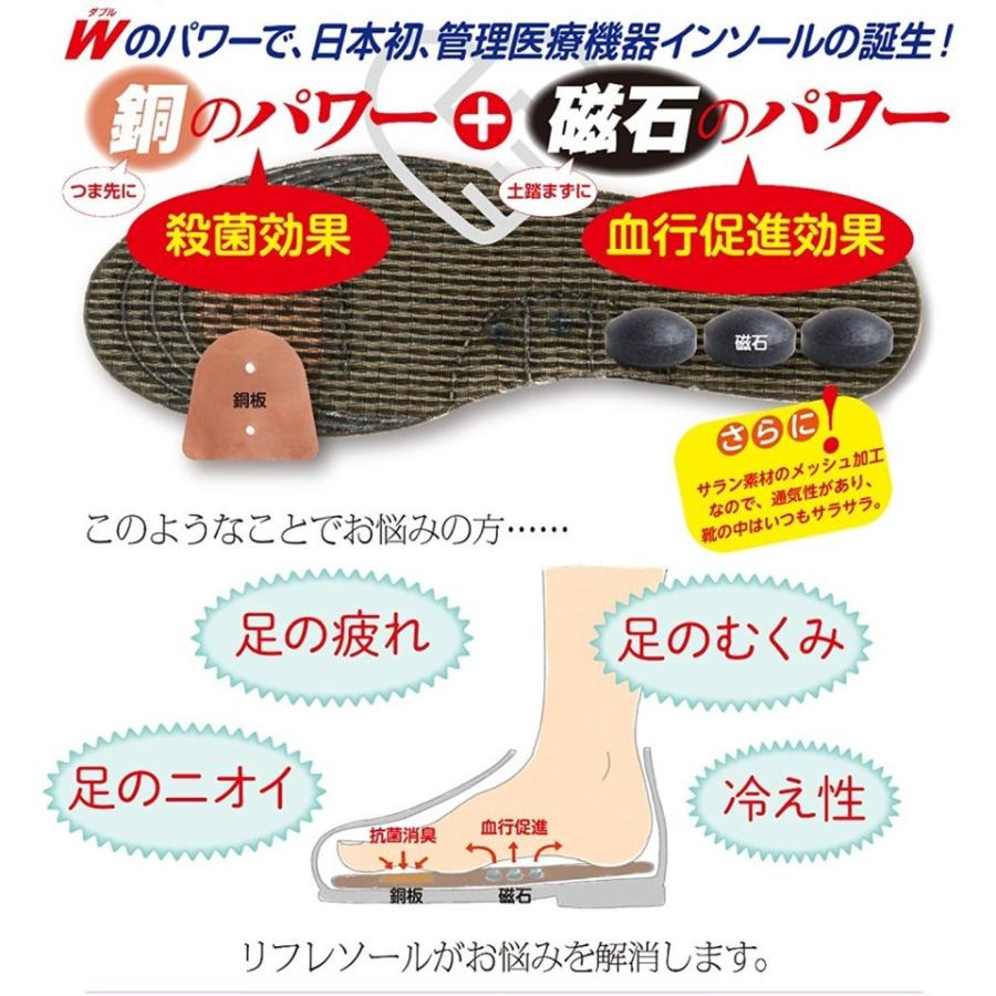 シーアンドケイ リフレソール 磁石 銅板入りインソール メンズタイプ 3層 ブラック 24 5 28 0cm用 Refresole Refresole Black 3 Diet42 ヤフー店 通販 Yahoo ショッピング