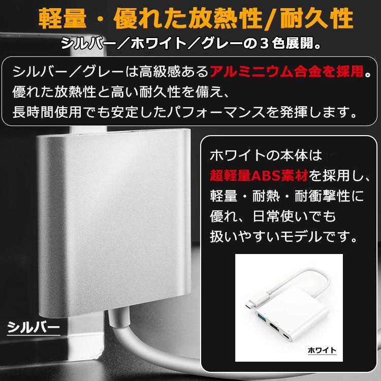 iPhone 【Type-C HDMI変換アダプター】iPhone HDMI 変換アダプタ 変換
