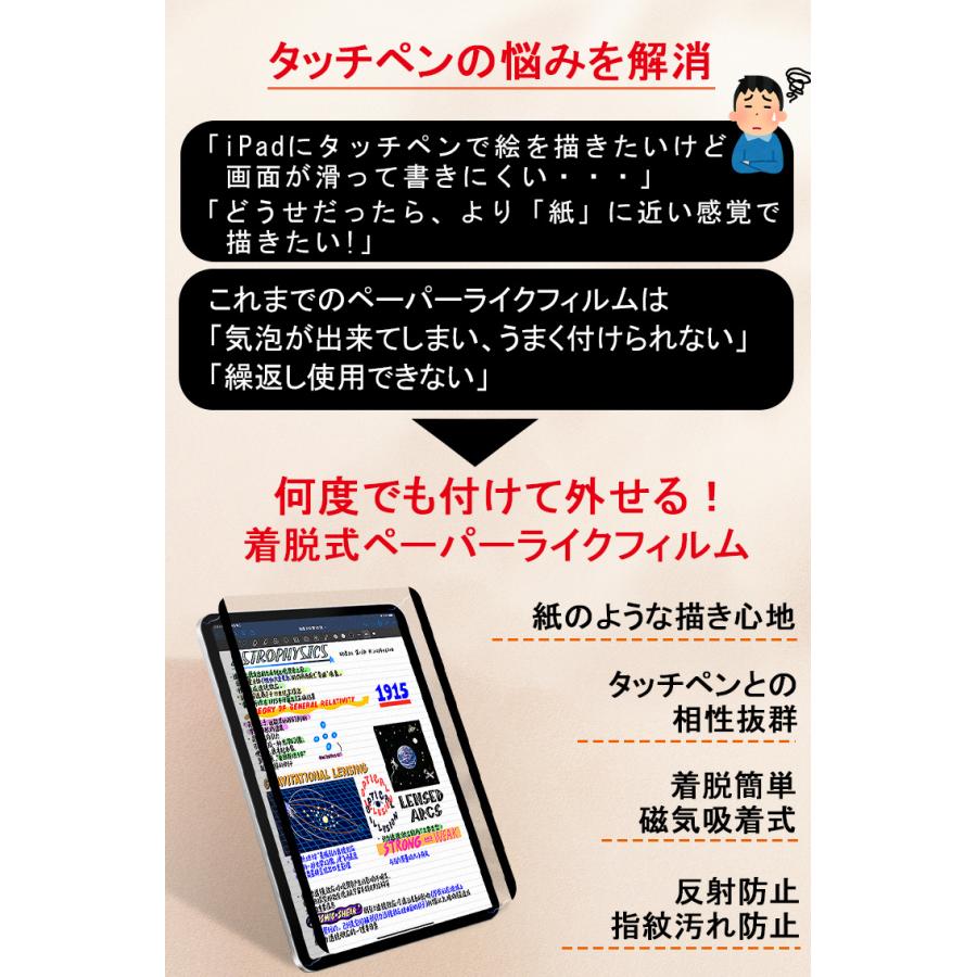 iPad 【磁気吸着】着脱式 ペーパーライクフィルム A16 第11世代 mini7