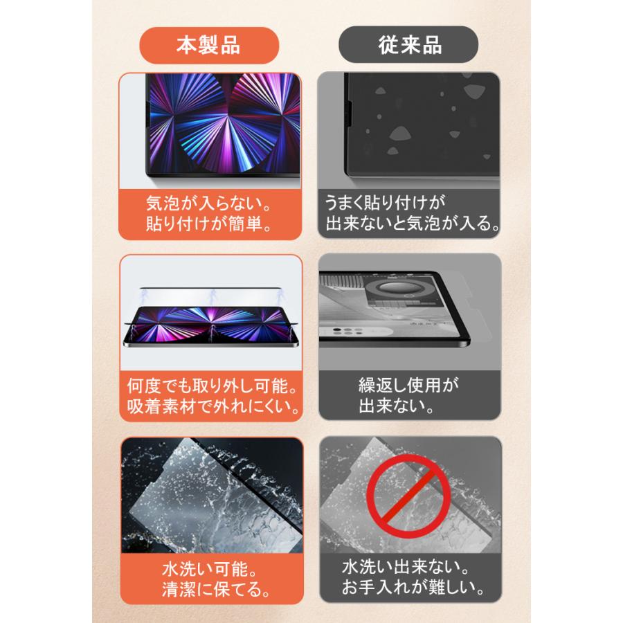 iPad 【磁気吸着】着脱式 ペーパーライクフィルム A16 第11世代 mini7