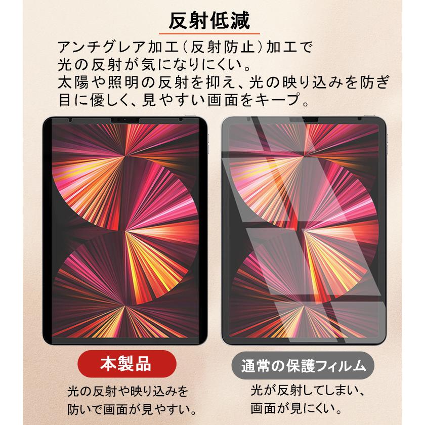 iPad 【磁気吸着】着脱式 ペーパーライクフィルム A16 第11世代 mini7
