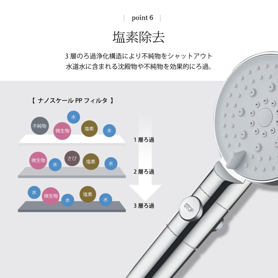 シャワーヘッド 節水 マイクロナノバブル ウルトラファインバブル 手元
