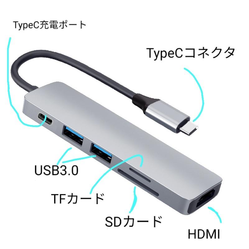 高品質新品USBハブ Type-C ドッキングステーション 6ポート 4K USB3.0 TFカードリーダー SDカードリーダー 変換アダプター  6in1 HDMI USBハブ