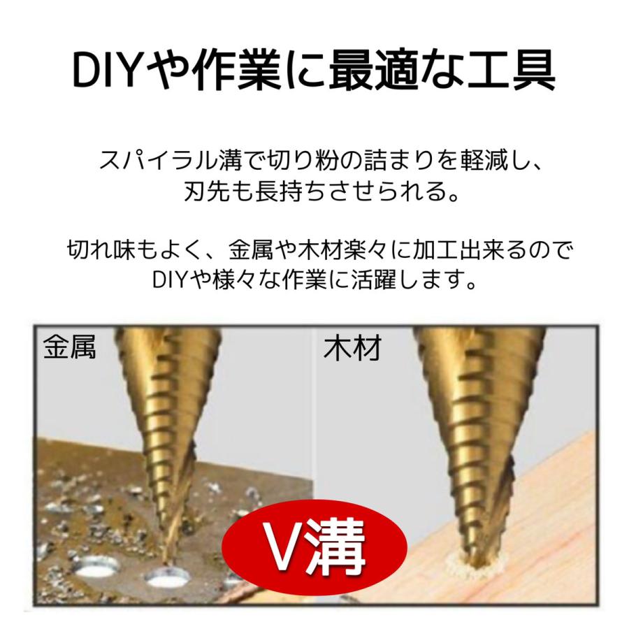 ステップドリル ３本 ドリルセット　DIY　工具 穴あけ　面取り　日曜大工