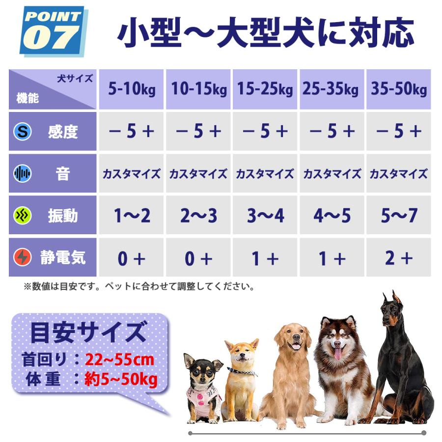 犬 しつけ 無駄吠え防止 無駄吠え防止グッズ 首輪 しつけ首輪 無駄吠え防止首輪 振動 小型犬 電気 | ブランド登録なし | 08