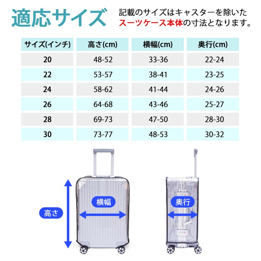 スーツケースカバー 防水 透明 L XL おしゃれ M S スーツケース