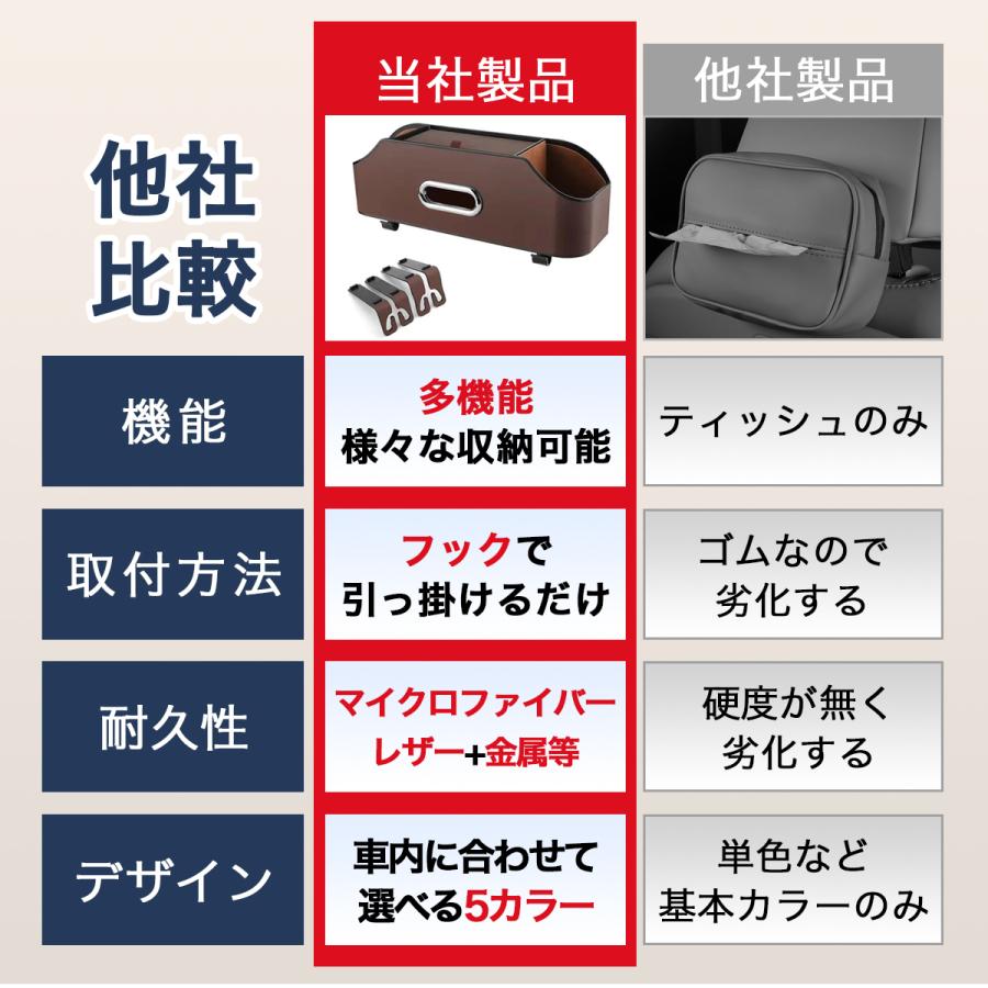車 ティッシュケース 小物入れ ティッシュボックス おしゃれ