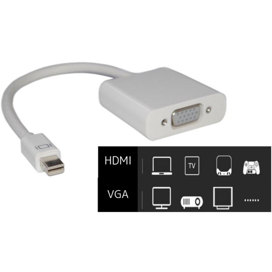 HDMI to VGA 変換アダプタ 変換ケーブル HDMI変換アダプター 変換器