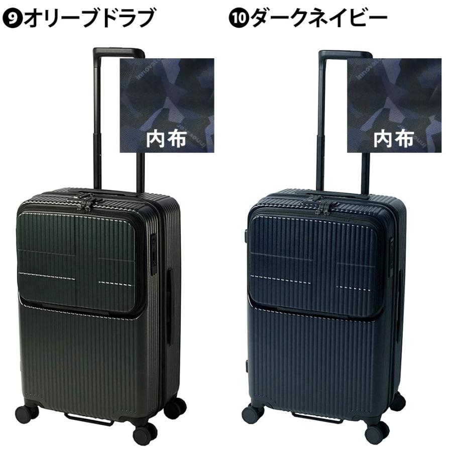 innovator（イノベーター） 最大P+16% スーツケース ビジネスキャリー