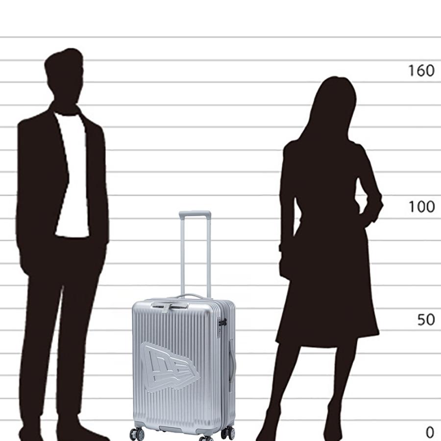 Y　 ネイビー キャリーケース 中型 楽天市場】【期間限定クーポン配布中】[L・LLサイズ] スーツ