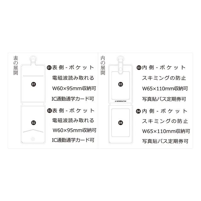 すいすいパスケース」意匠権登録済、交通系ICカード2枚使い分け すいすいパスケース」意匠権登録済、交通系ICカード2枚使い分け
