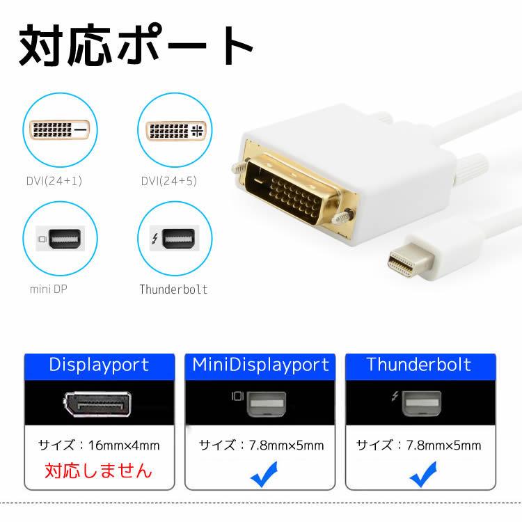 Mini DisplayPort-DVI変換アダプタ mini dp-dviケーブル Displayport