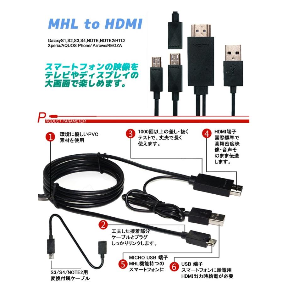 Galaxy S1 S2 S3 S4 Note2 Htc Lgスマートフォン用 Mhl To Hdmi変換ケーブル Usb Aコネクタ付1 8m 1201 0010 New Century 通販 Yahoo ショッピング