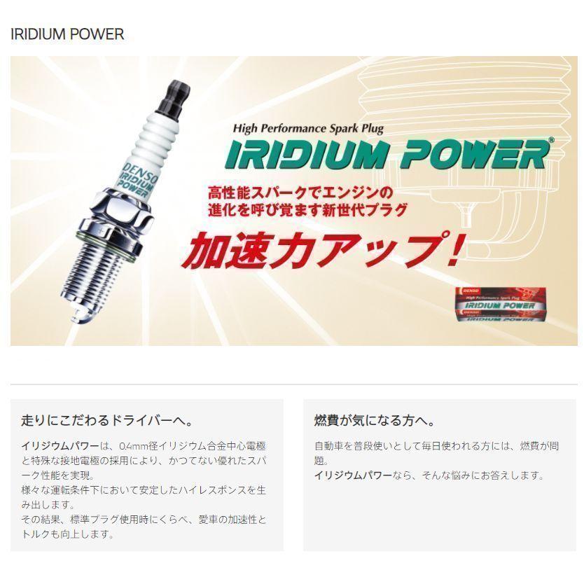 IXU22　4本セット　デンソー　イリジウムパワー　日本郵便ゆうパケットで発送 | デンソー | 01