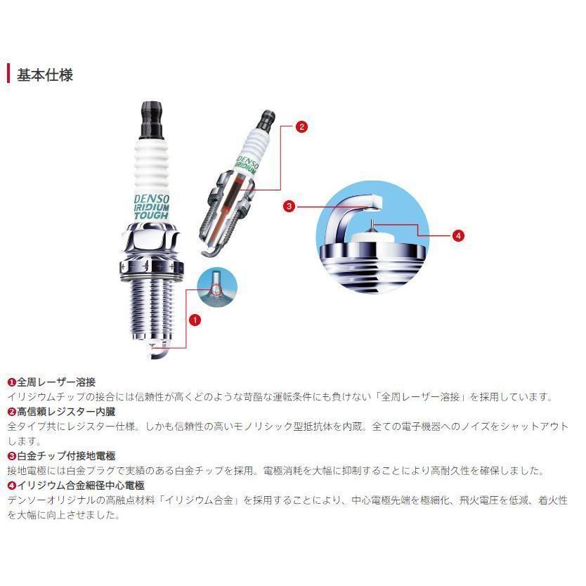 VQ16　4個セット　デンソー　イリジウムタフ　日本郵便ゆうパケットで発送 | デンソー | 02