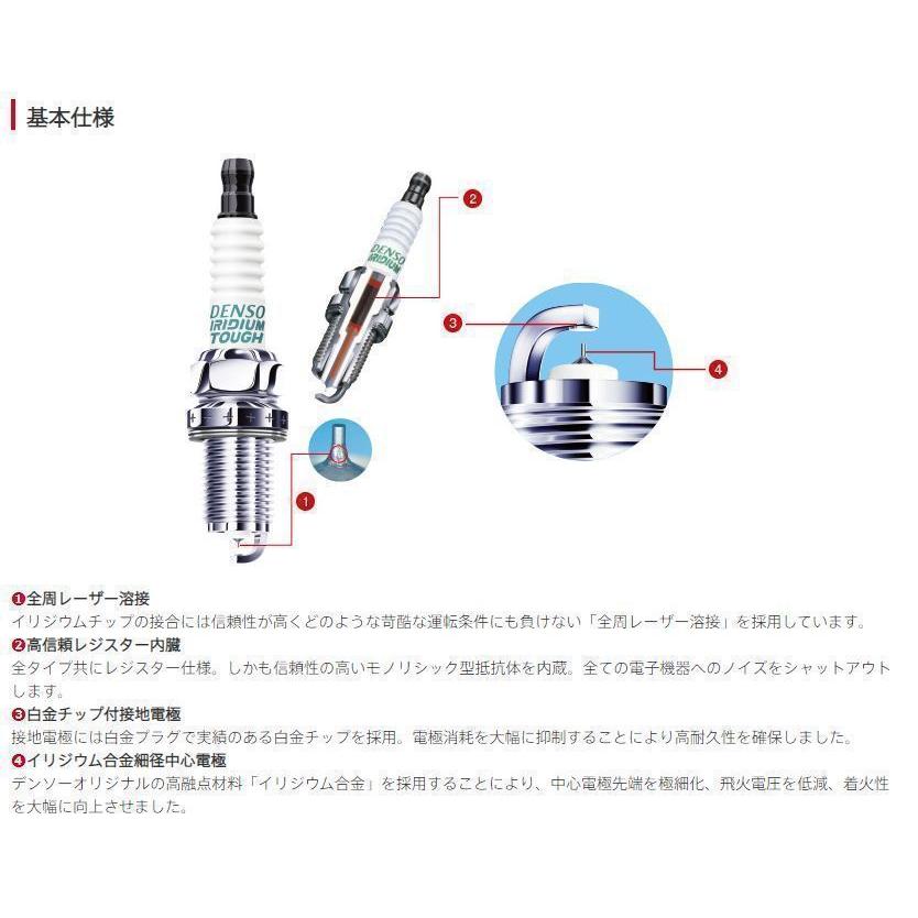 VKB16　4個セット　デンソー　イリジウムタフ　日本郵便ゆうパケットで発送 | デンソー | 02