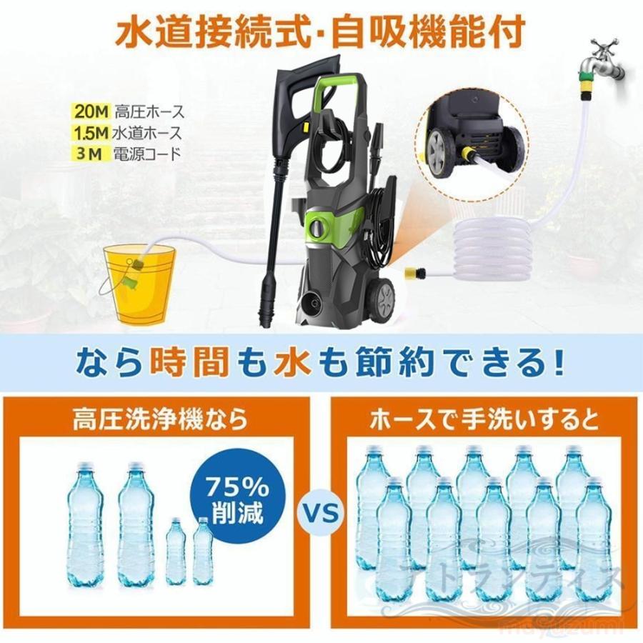 高圧洗浄機 19MPa 1800W 高圧ホース20m 自吸両用 二重絶縁 IPX5防水