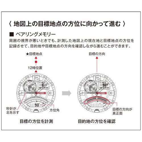 CASIO カシオ G-SHOCK G-ショック SKY COCKPIT スカイコックピット GA-1000-2B ブラック×ブルー 海外モデル 腕時計｜newest｜04