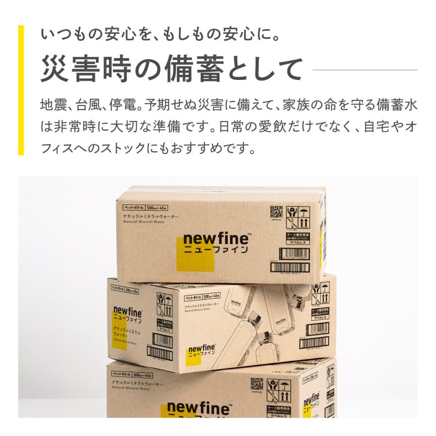 New Fine 【365日最短当日出荷！】国産 水 天然水 500ml 45本 シリカ