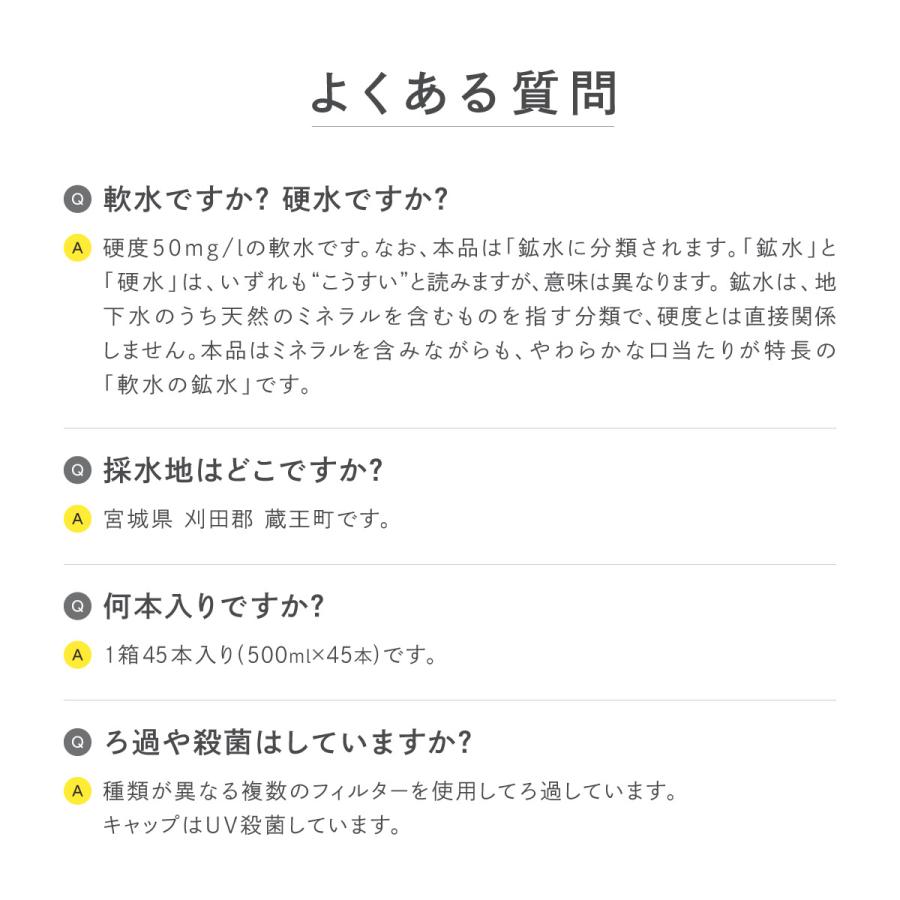 New Fine 【365日最短当日出荷！】国産 水 天然水 500ml 45本 シリカ