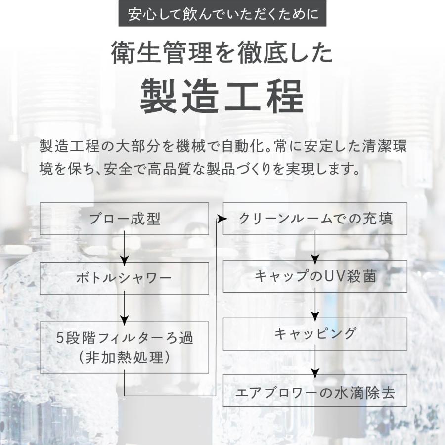 【1本あたり47.1円！タイムSALE】シリカ水 ナチュラルミネラルウォーター 水 ラベルレス 500ml×42本 シリカ 42mg/L含有 送料無料 newfine ニューファイン | New Fine | 06