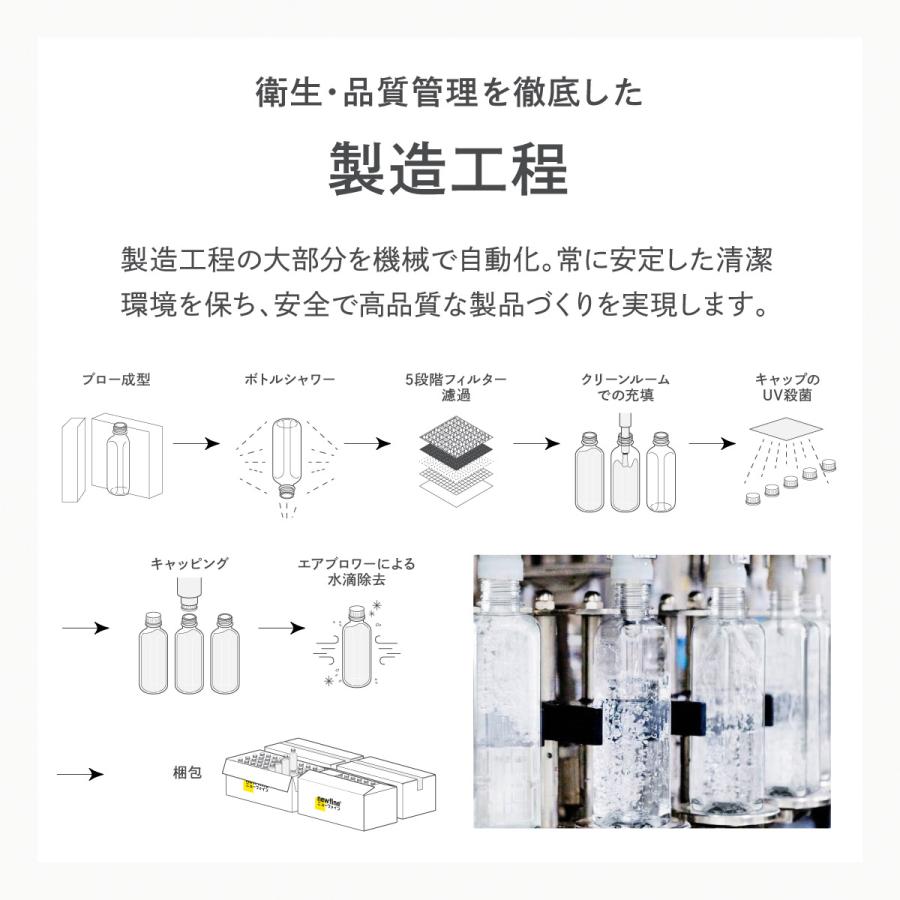 New Fine 200円OFFクーポン発行中 水 国産 天然水 500ml 45本 ラベル