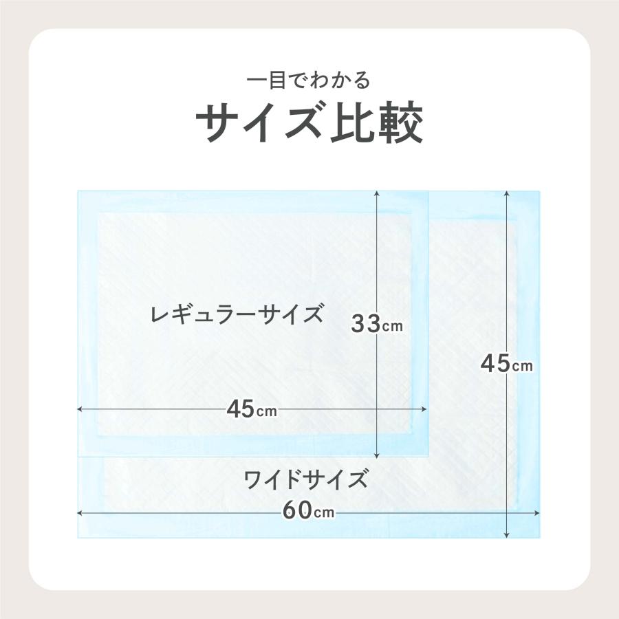 ペットシーツ　レギュラーサイズ　1200枚 ペットシーツ レギュラーサイズ 1200枚入り ワイドサイズ 600枚入り