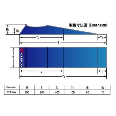 CUSCO クスコ スマートスロープ 00B070A｜newfrontier｜03