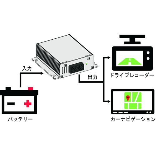 ニューエラーDC/DCコンバータDDS-212A NewーEra New-Era（ニューエラー) DDS-212A DC/DCコンバーター