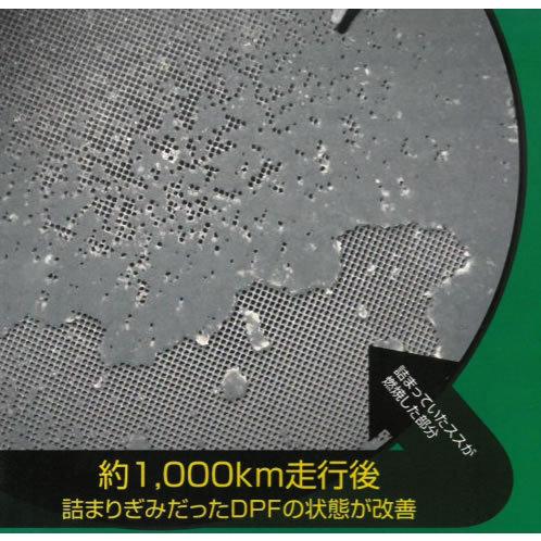 DRACTIE 20本セット ディーゼルエンジン専用 スーパーディーゼル