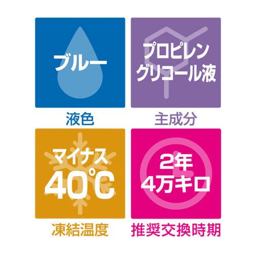 KEMITEC ケミテック PG55 RC 4L FH-122 チューニングカー スポーツカー向け高性能LLC