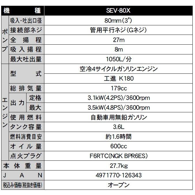 工進（KOSHIN） コーシン エンジンポンプ 4サイクル 工進K180エンジン