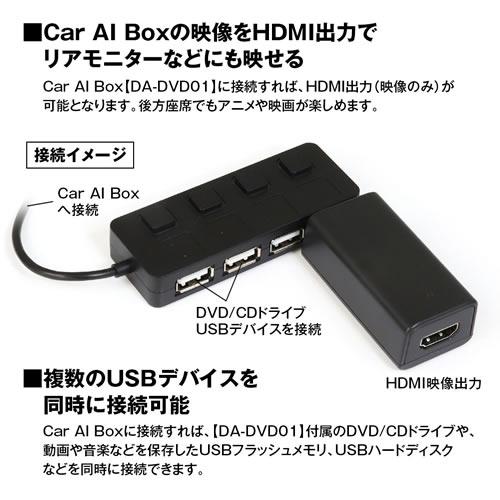 MAXWIN（マックスウィン） MAXWIN DA-DVD01専用オプション HDMI出力 
