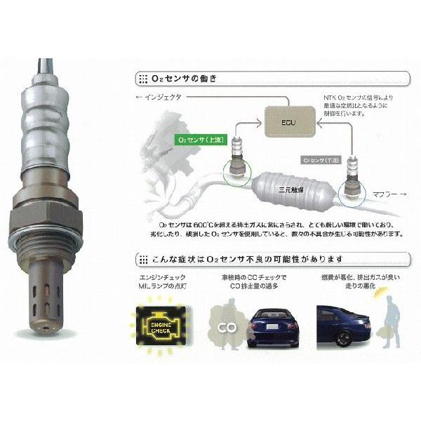 90208】 NTK O2センサー上流側用(エンジン側) 日産 90208】 NTK O2センサー上流側用(エンジン側) 日産