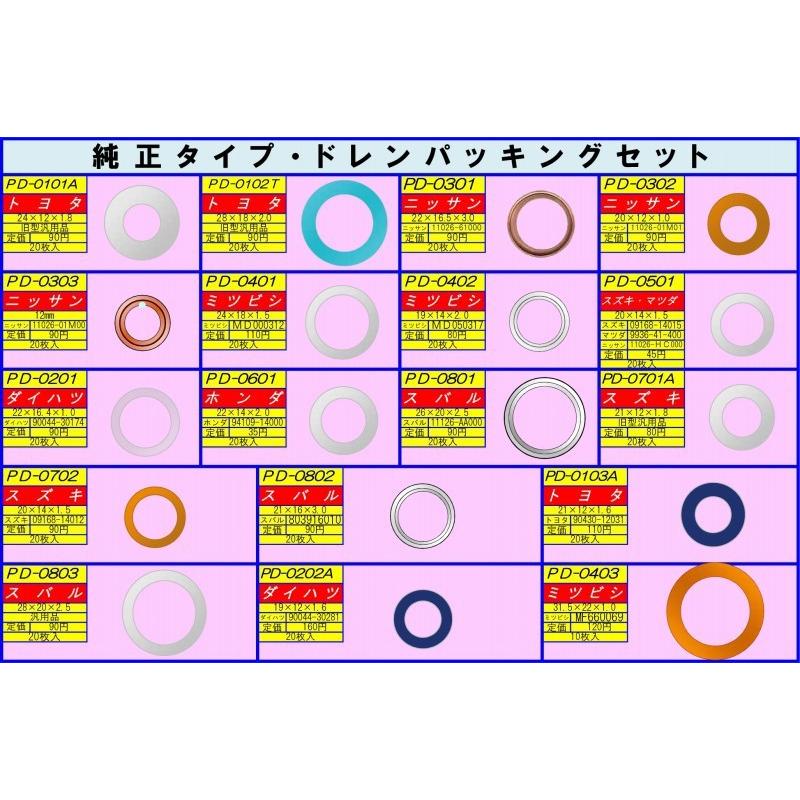 オイルドレンパッキン スターターセット 18種類 各20枚 樹脂ケース
