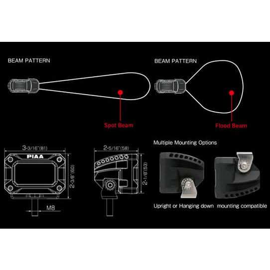 PIAA 【受注生産】PIAA LEDランプ 2000 SERIES LED LIGHT PODS 海外