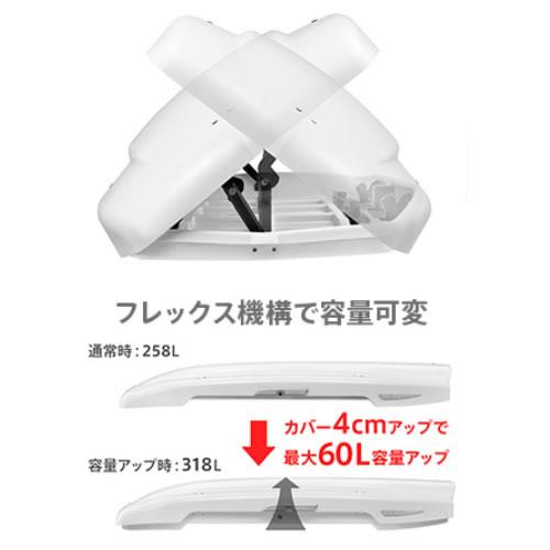 TERZOルーフボックス グランフォーマレギュラーサイズ ホワイト