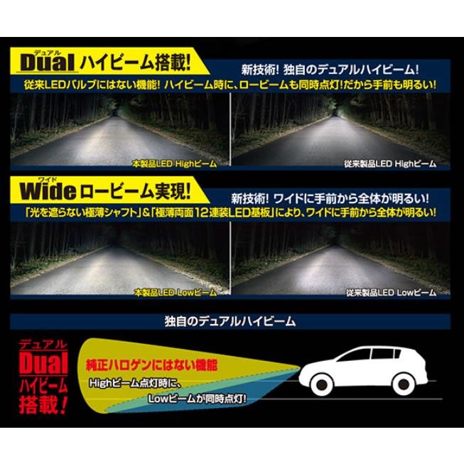 PIAA ヘッド＆フォグ LED H4 6000K LEH140 : NEWFRONTIER - 通販