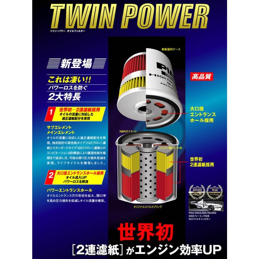PIAA（ピア）ツインパワーオイルフィルター 【Z8】 アヴァンシア