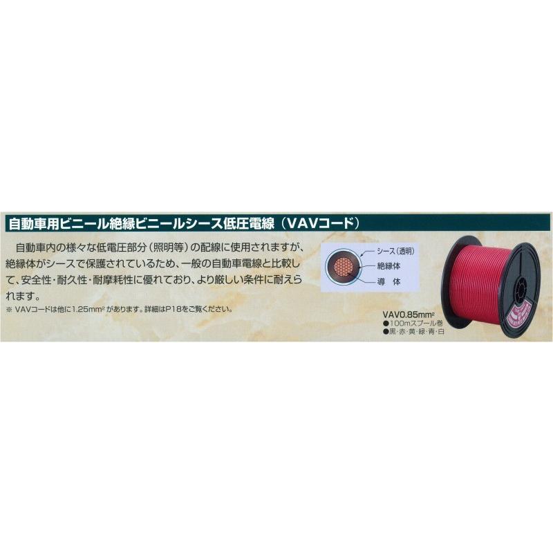 SAPI 自動車用ビニール絶縁ビニールシース低圧電線（VAVコード