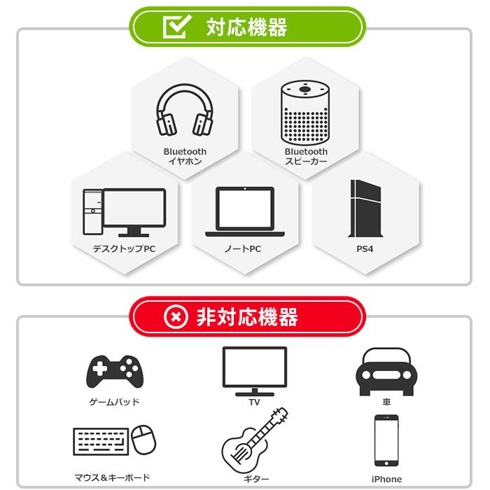 B10Pro Bluetooth トランスミッター ワイヤレス オーディオ 送信機 アダプター ブルートゥース ゲーム PS5 PS4 aptX LL aptX HD 低遅延 PC ヘッドホン |  | 04