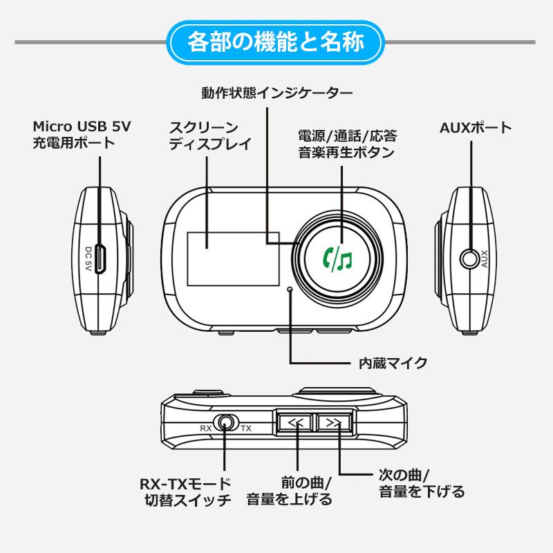 Bluetooth トランスミッター レシーバー ワイヤレス オーディオ ディスプレイ 送受信機 スピーカー 飛行機 PC ゲーム機 ヘッドホン 2台同時 送信機 受信機 |  | 13