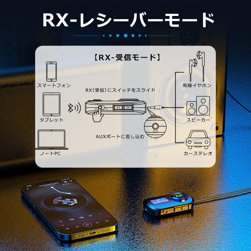 Bluetooth トランスミッター レシーバー ワイヤレス オーディオ ディスプレイ 送受信機 スピーカー 飛行機 PC ゲーム機 ヘッドホン 2台同時 送信機 受信機 |  | 03
